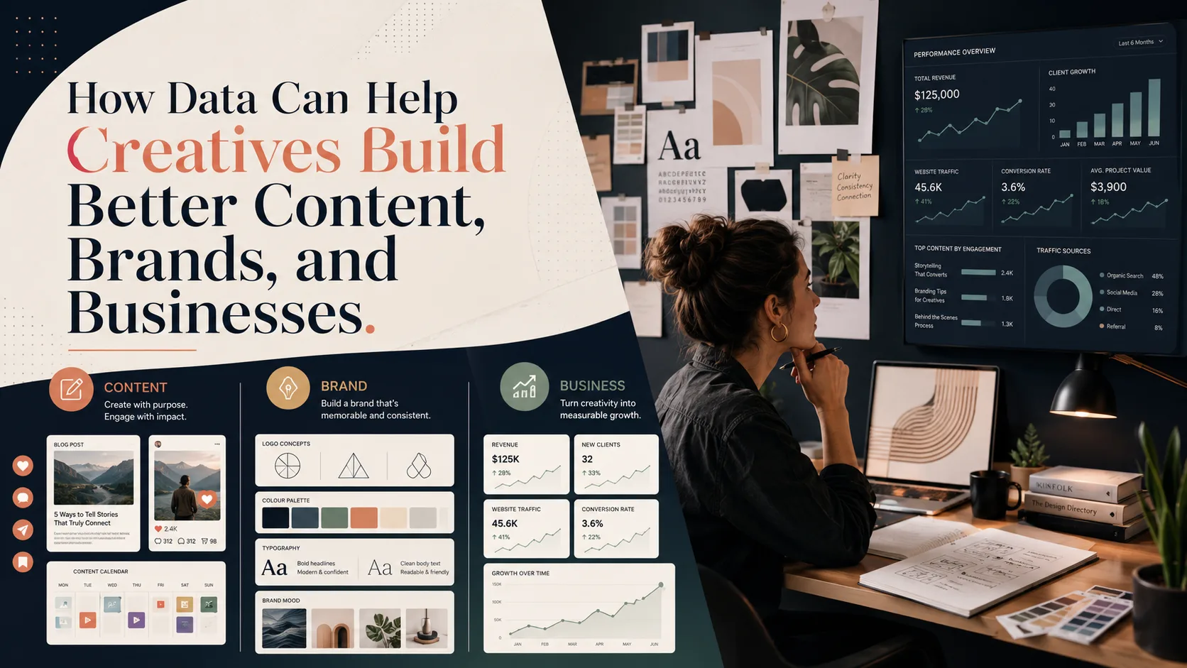How Data Can Help Creatives Build Better Content, Brands, and Businesses