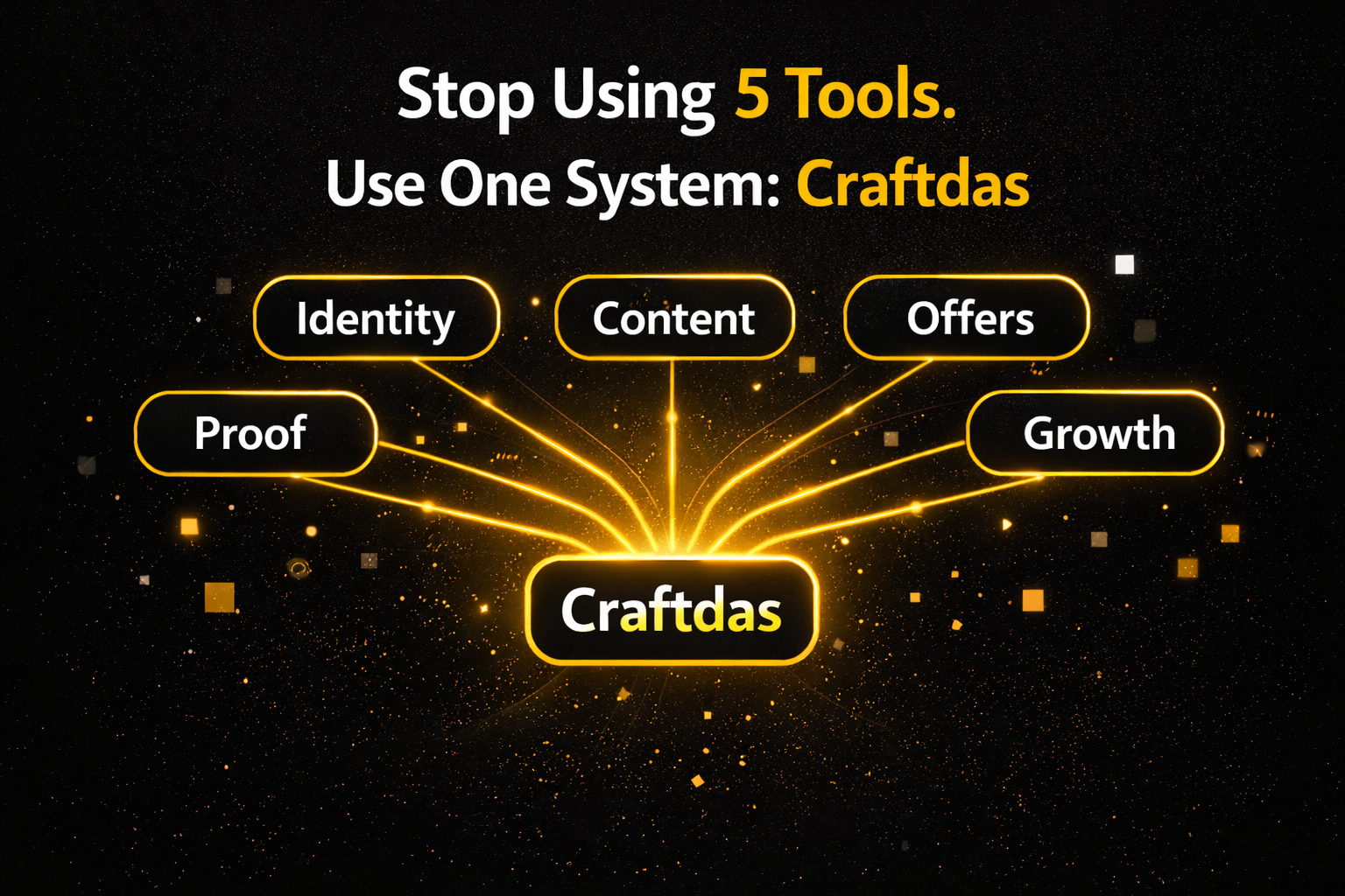 Stop Using 5 Tools. Use One System: Craftdas