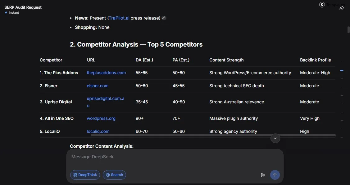 Free SERP Audit Prompt — Analyze Any Keyword in 2 Minutes (2026)