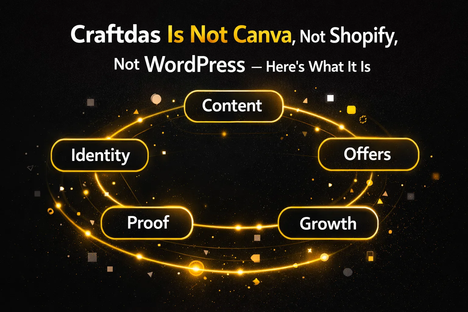 Craftdas Is Not Canva, Not Shopify, Not WordPress — Here’s What It Is
